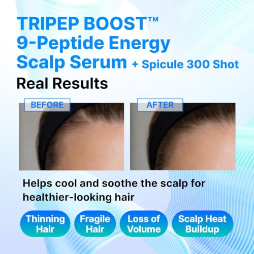 Peptide Hair Growth Serum - 2.7 Fl Oz Roll-On with Rosemary & Caffeine, Variation: Turquoise