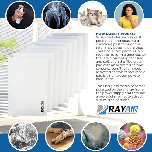 16x25 Air Filter Pads Replacement for Respiricaire MicroClean 95 - Fiberglass Media