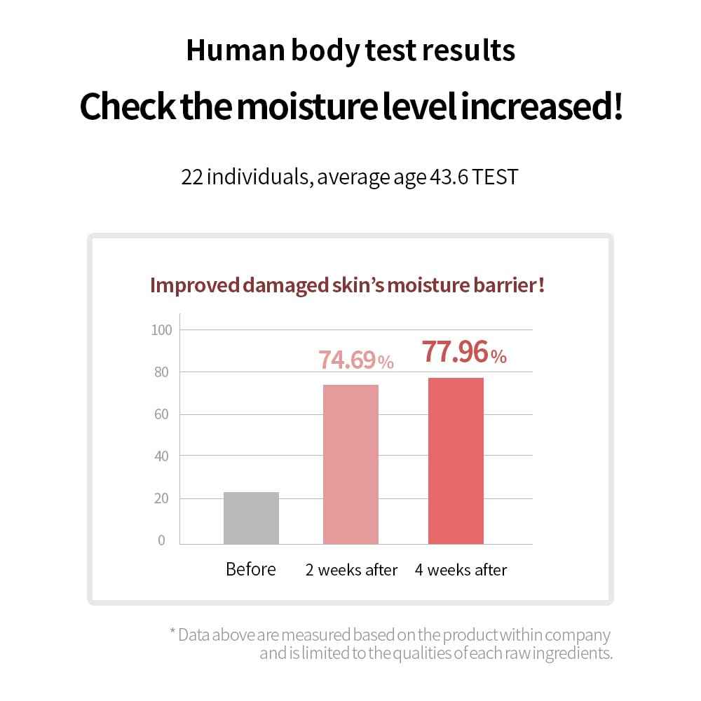 SECRETKEY Starting Treatment Essence, Nourishment & Hydration, Wrinkle care, Contained 95% Galactomyces Ferment Filtrate 5.24 fl. Oz. / 155ml, Natural Ingredients, Essence for Sensitive Skin