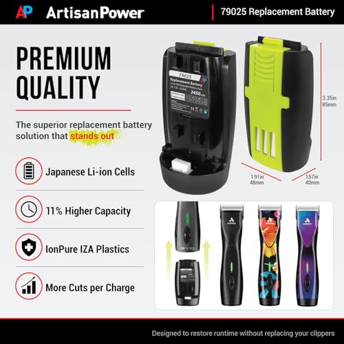 High Capacity Replacement Battery for Hair Clippers Supra ZR II & Pulse ZR II - 3450mAh Lithium Ion