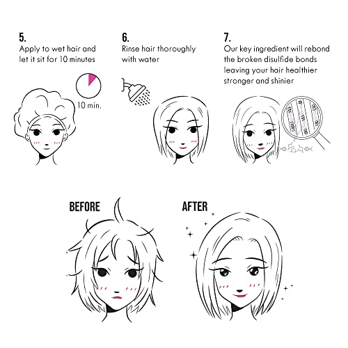 BONPLEX-i Hair Treatment Ampoules 10 pcs - Damage Repair & Bonding for All Hair Types