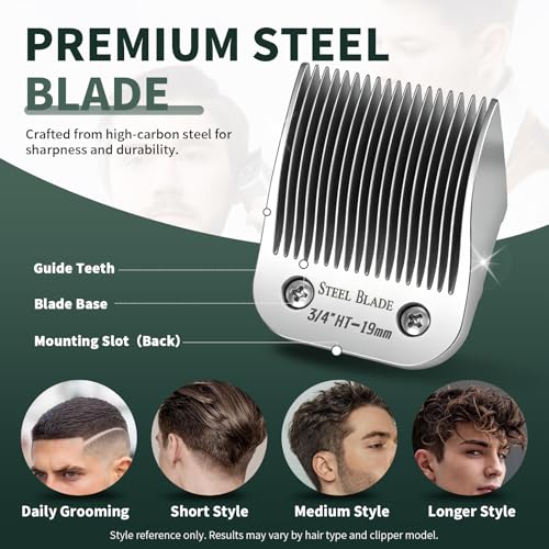 3/4 HT Clipper Blade 19mm for Oster Classic 76 - Silver, 1 Pack (Size 3/4 HT)
