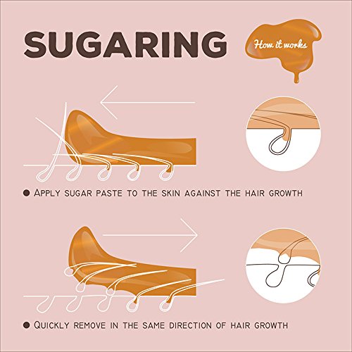 Sugaring NYC Kit - 350 Jar Sugaring Paste, Anti Ingrown Hair Solution and Set of Gloves - Perfect for Bikini Sugaring, Brazilian Sugaring & Legs