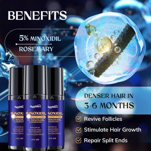 Minoxidil Hair Growth Treatment for Men and Women 3-Pack - Fuller Hair Regrowth