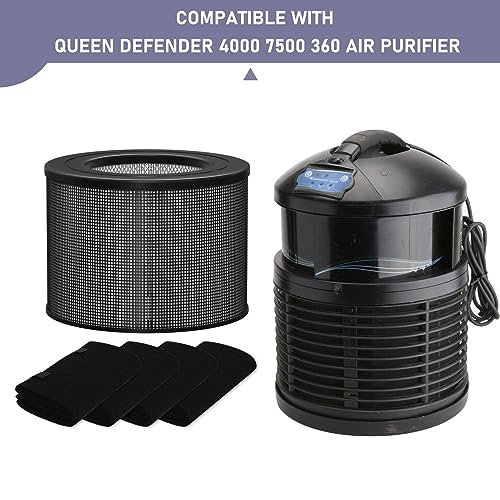 1 Pack True HEPA Air Purifier Filter Replacement for Filter Queen 4000 7500 360