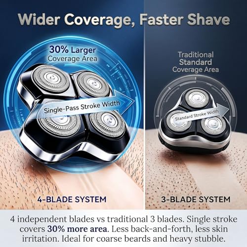 Blue Replacement Blades for Freebird FlexSeries Pro Head Shaver Kit