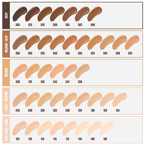 Maybelline New York Fit Me Matte Plus Poreless Foundation, Nutmeg, 1 Fluid Ounce