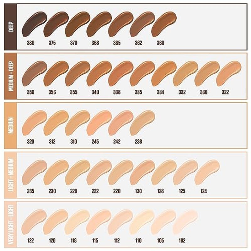 Maybelline New York Fit Me Matte Plus Poreless Foundation, Warm Coconut, 1 Fluid Ounce