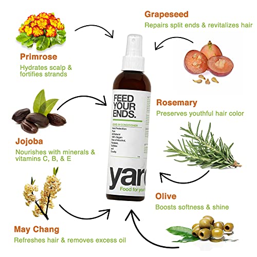 Organic Leave-In Hair Conditioner Spray - Heat Protectant & Detangler, 8oz - Vegan & Color Safe