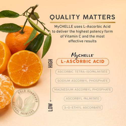 Vitamin C Eye Cream for Dark Circles & Puffiness - Reduces Aging Signs