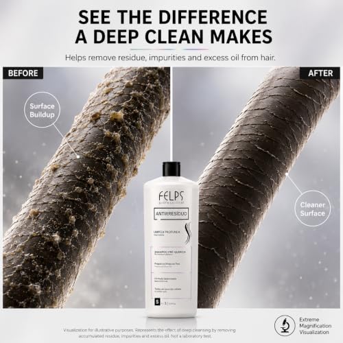 Deep Cleansing Anti-Residue Shampoo for Hair Pre-Treatment 1L