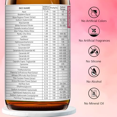 Rose 2.3% Hyaluronic Acid Facial Serum - Nourish Skin, 120ml/4.06fl.oz