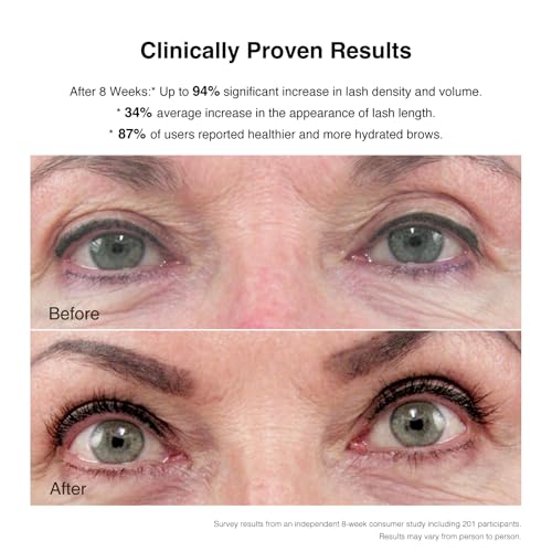 MD Lash Factor Eyelash Conditioner Advanced Lash Enhancing Serum for Longer Thicker Fuller Looking Lashes Cruelty-Free for Sensitive Eyes 0.05 fl oz Trial Size