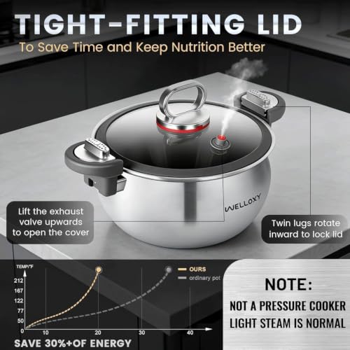 7.5 Qt Stainless Steel Stock Pot with Tight Lid - Energy-Efficient Cooking