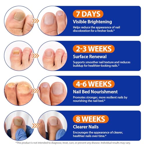 Toenail Treatment Extra Strength 32 Patches - Overnight Nail Repair for Damaged Nails, 2PCS
