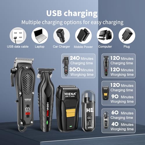 Cordless Hair Clipper & Beard Trimmer Set with Adjustable Lever & Multiple Attachments