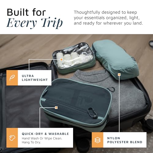 Turquoise 3-Piece Travel Toiletry Bag Set - Travel Organizer Bags