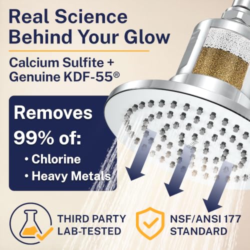 HammerHead Metal Filtered Shower Head Chrome 2.5 GPM High Pressure Removes Chlorine