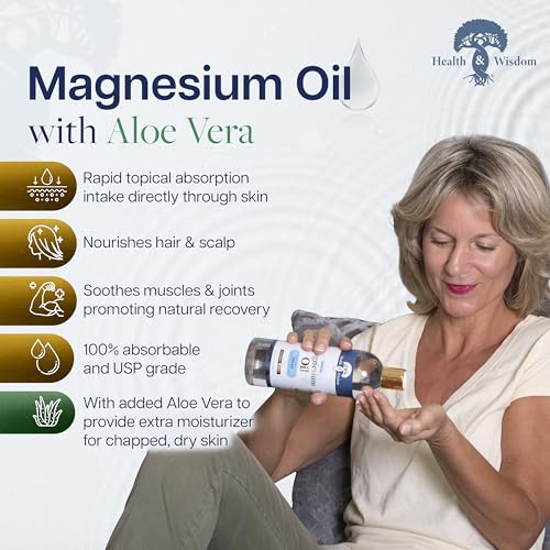 Health & Wisdom Pure Magnesium Oil with Aloe Vera - Topical Muscle & Joint Relief- Natural and Pure USP Grade Extra Strength Magnesium - Enhanced Absorption - 64 fl oz