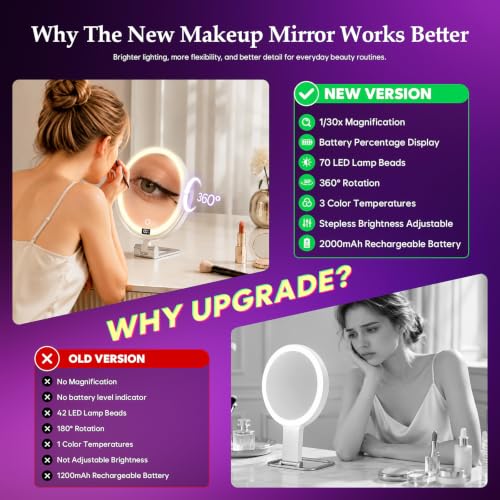 ELYYSORA 1X/30X Lighted Makeup Mirror with Lights - White