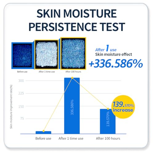 Peptide Moisturizer with Ceramide & Hyaluronic Acid for Firm Skin - Vegan Korean Skincare