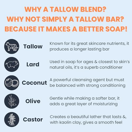 Real American Soap with Goat Milk, Lavender & Lemongrass (3 Pack) ? Long-Lasting, Moisturizing Natural Bar Soap with Grass Fed-Tallow, Gentle Conditioning Lard, & Coconut Oil ? Daily Use
