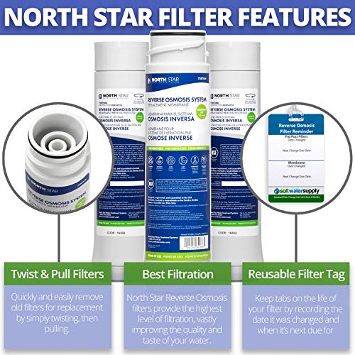 NorthStar NROPF4 Reverse Osmosis Filter Set with Reminder - Replaces 7287506