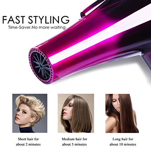 3500W Professional Ionic Hair Dryer for Women - Fast Drying & Frizz Control