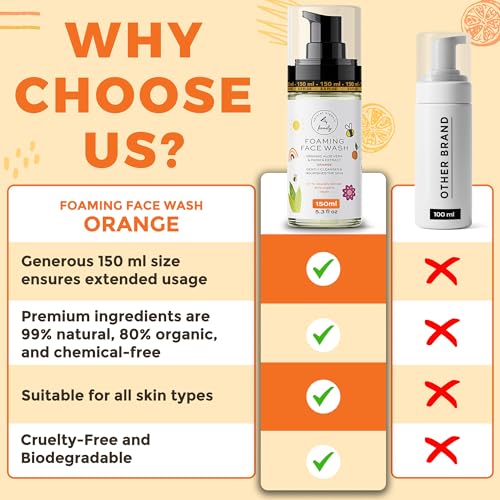 Kids Face Wash Foam Cleanser with Organic Orange Extract - Gentle & Hydrating, 150ml