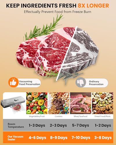 7-in-1 Food Vacuum Sealer Machine with 75kPa Power, Grey Black - Includes 20 Bags