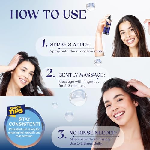 Minoxidil Hair Growth Serum 2-Pack 60ML Extra Strength for Men & Women with Rosemary - Variation of THIS listing