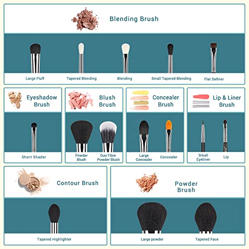 Jessup Makeup Brush Set 15 Pcs for Eyeshadow, Contour, Lip - Silver/Black