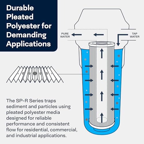 Sediment Water Filter Cartridge 30 Micron 10x4.5 Inch - Pack of 8