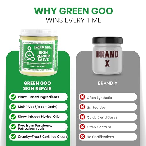 Green Goo Skin Repair Healing Salve, Natural Body & Face Moisturizer with Aloe Vera, Improves Skin's Appearance, Great for Scarring & Wrinkles, 4 Oz