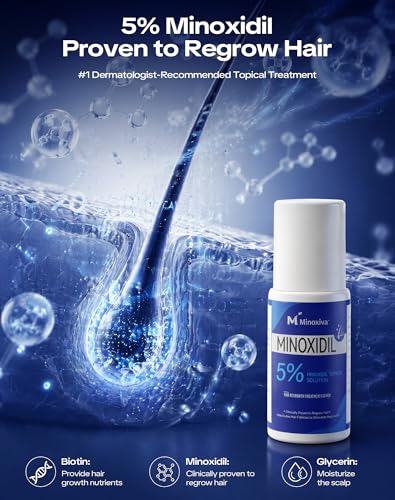 Minoxidil 5% Hair Growth Solution with Spray Nozzle for Men and Women - Thinning Hair & Beard Treatment, 2-Month Supply