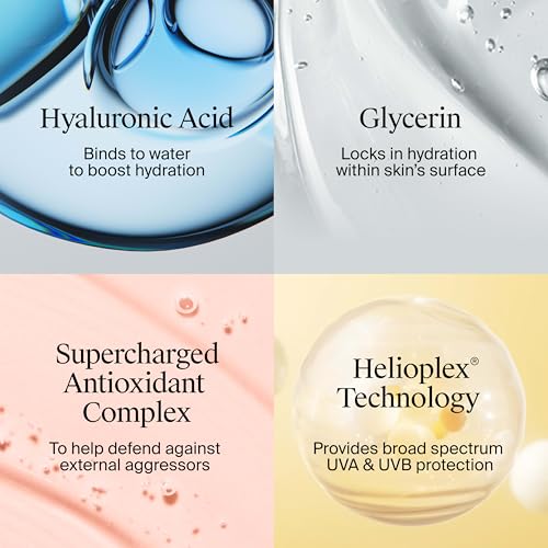 Neutrogena Hydro Boost SPF 50 Face Moisturizer with Hyaluronic Acid, Pack of 2