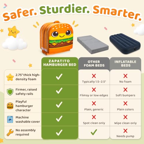 Toddler Travel Bed with Safety Rails - Foldable Foam Floor Bed for Ages 2-6