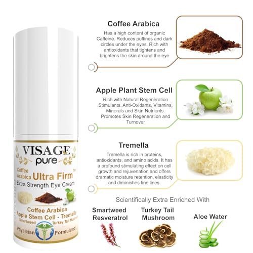 Caffeine Ultra Firm Eye Cream -Powerful Hydrating, Softening, and Firming Eye Cream. Fights Wrinkles, Puffiness, and Dark Circles - Organic - Physician Formulated - Research Supported