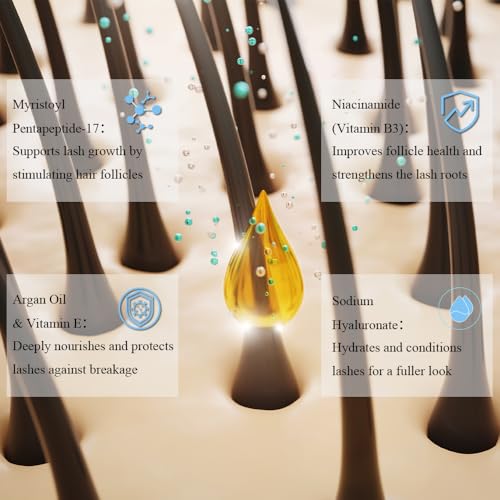 NP NATURES PHILOSOPHY Lash Brow Growth Serum, Prostaglandin-Free Eyelash Liquid for Thicker Longer Fuller Natural Lashes, Peptide Eyelash Eyebrow Enhancing Serum - S?rum De Pesta?as Crecimiento 3ml