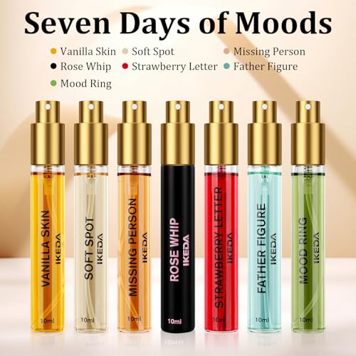 Ikeda 7-Piece Fragrance Discovery Set 10ml Eau de Parfum Unisex Sampler