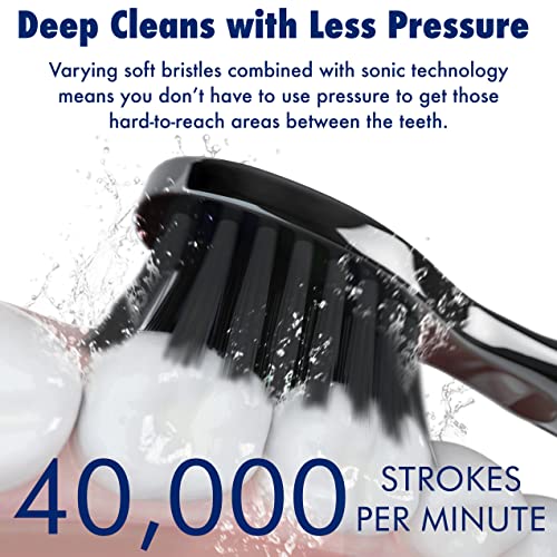 8 Pack Electric Toothbrush with 10 Brush Heads Charcoal Bristles Rechargeable Blue Variation of THIS listing