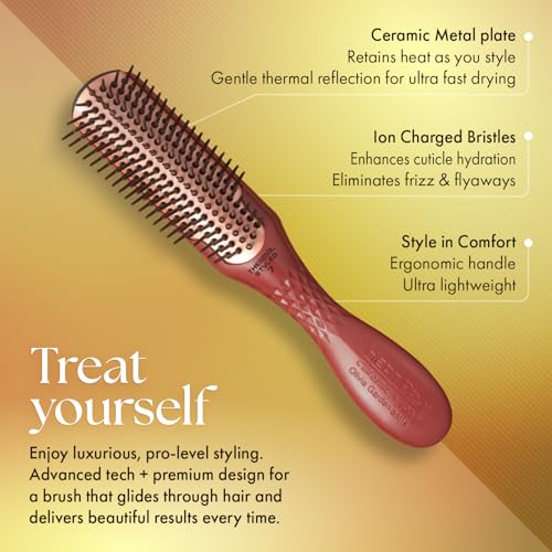 Olivia Garden HeatPro 7 Rows Thermal Round Hair Brush - Not Electrical, Heat Resistant Up to 550°F