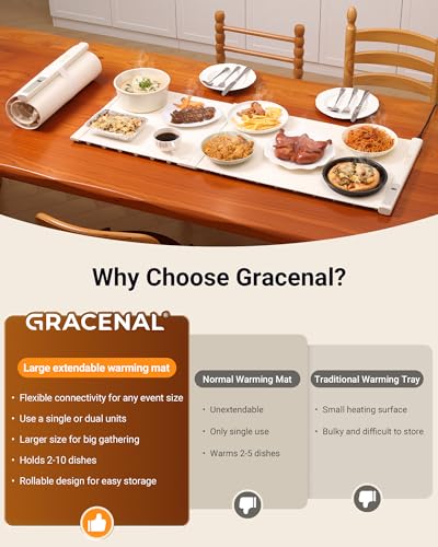 Beige 42x16 Inch Extendable Food Warming Mat with Adjustable Temperature - Gracenal