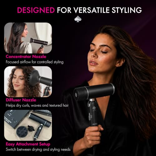 Foldable Travel Hair Dryer with 1600W Power, Detachable Nozzles & Compact Design