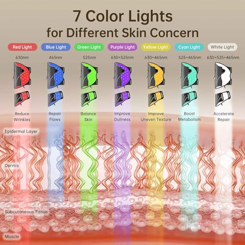 Red Light Face & Neck Mask - Anti-Aging Skin Firming, 7 Color Modes, Portable Rechargeable - Black