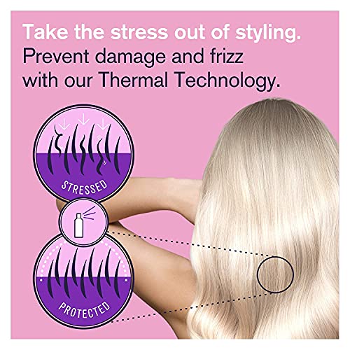 BOLD UNIQ Blonde & Silver Hair Heat Protectant Spray with Fruity Notes, 5.9 Fl Oz