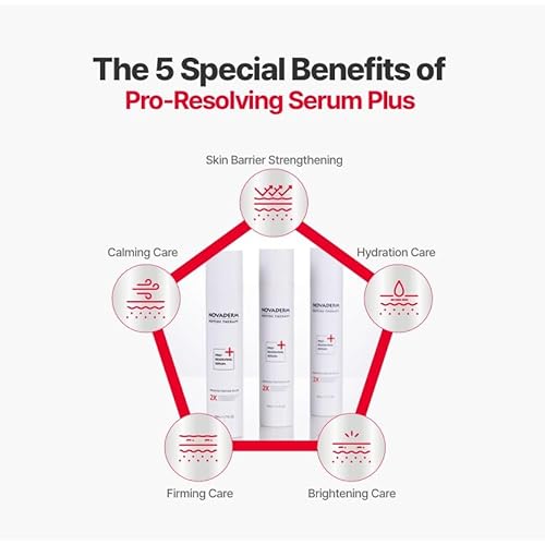 PRO-RESOLVING SERUM PLUS