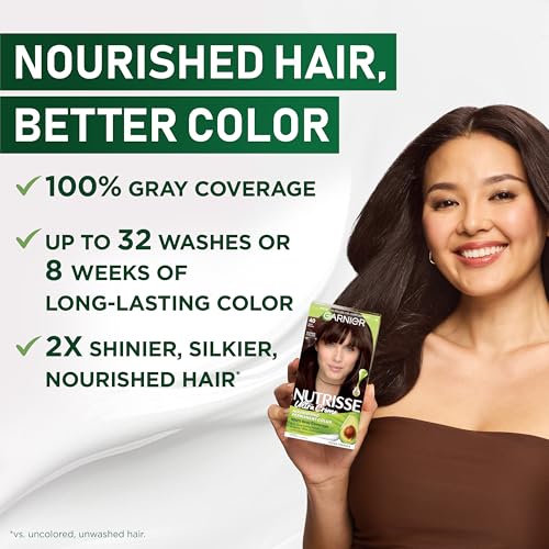 Garnier Nutrisse Ultra Crème Permanent Hair Color 42 Deep Burgundy Pack of 2