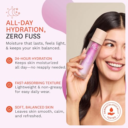 Fig.1 Ceramide Face Moisturizer Starter Kit 1.7 Fl Oz – Hydrating, Fragrance-Free, Refillable