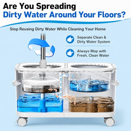 RinseWise Compact Gen 1 Mop Bucket Set with 6 Microfiber Heads – Space-Saving Water Separation System